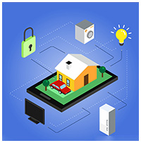 場(chǎng)景控制功能